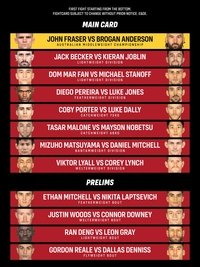 Eternal MMA 81: Gold Coast